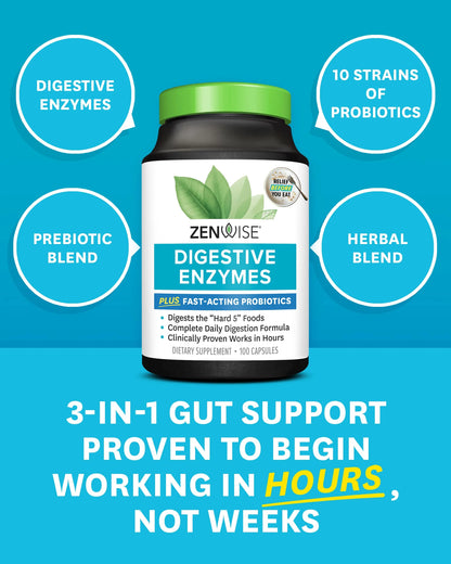 Digestive Enzymes